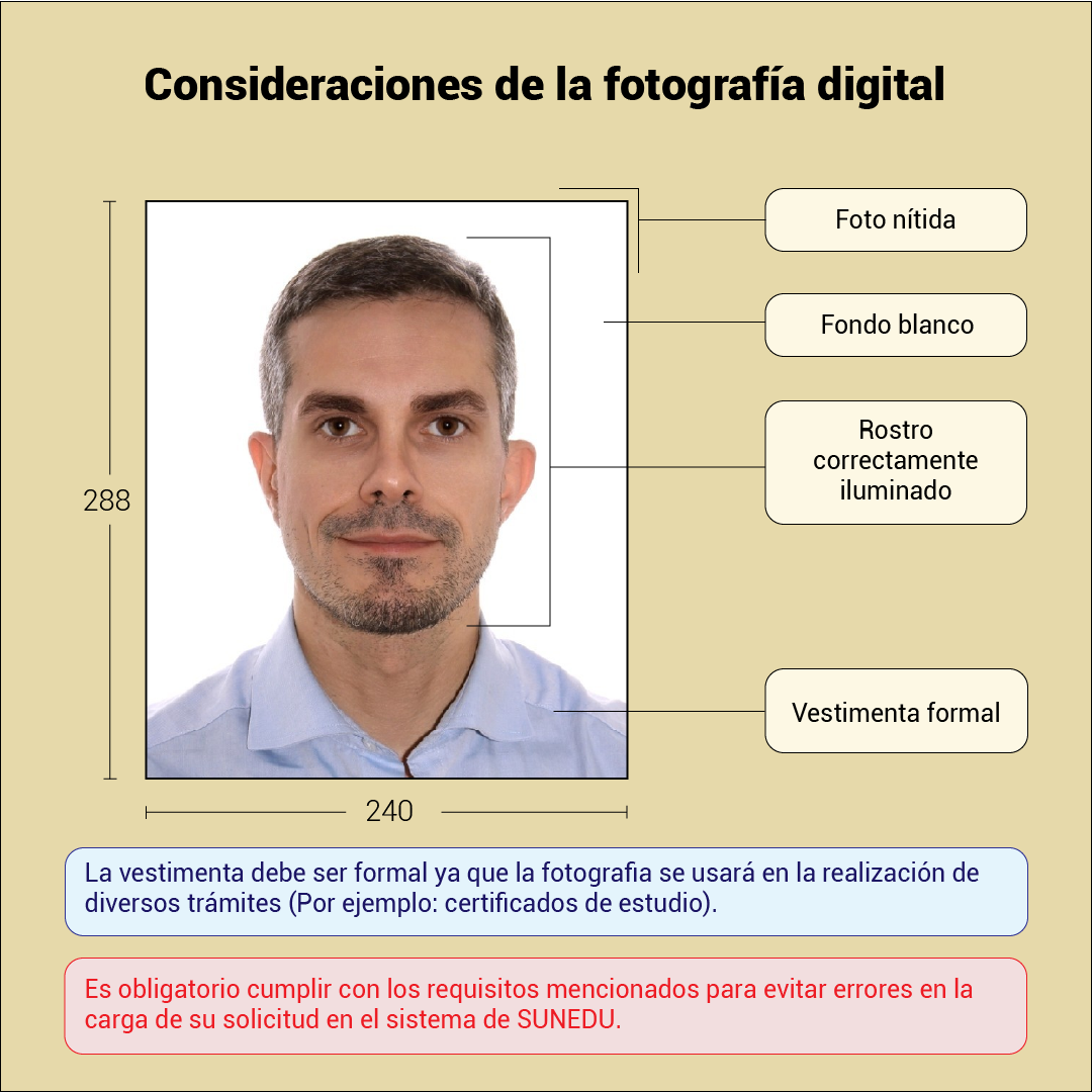 Consideraciones oficiales para la foto de carné universitario UNI
